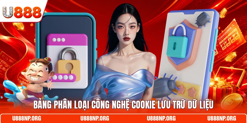 Bảng phân loại công nghệ cookie lưu trữ dữ liệu