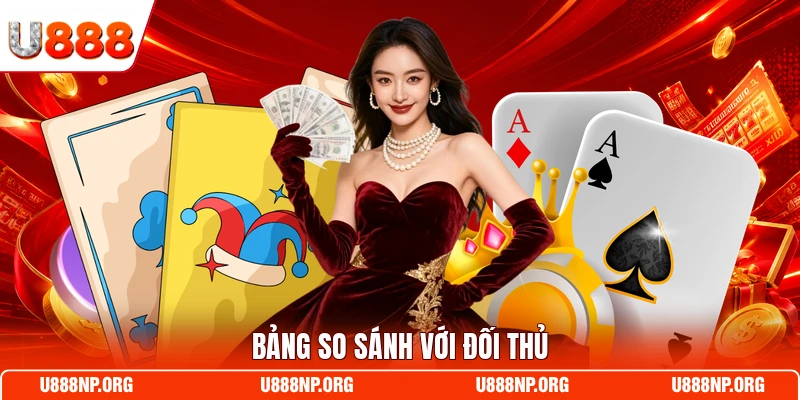 Bảng so sánh với đối thủ