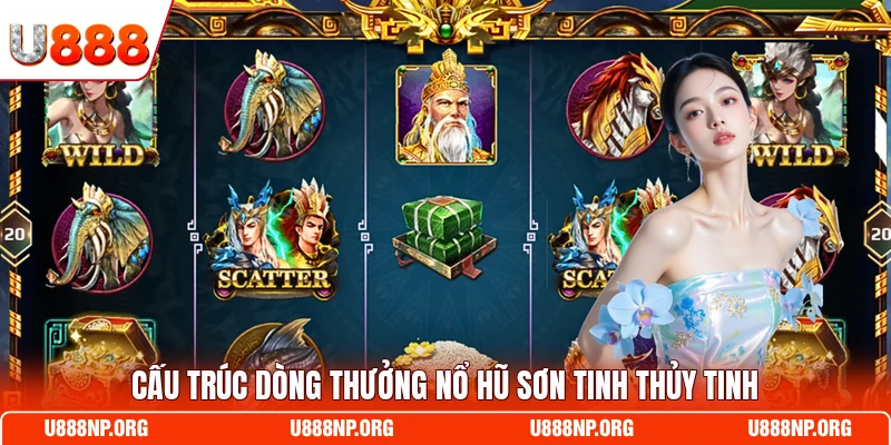 Cấu trúc dòng thưởng nổ hũ Sơn Tinh Thủy Tinh