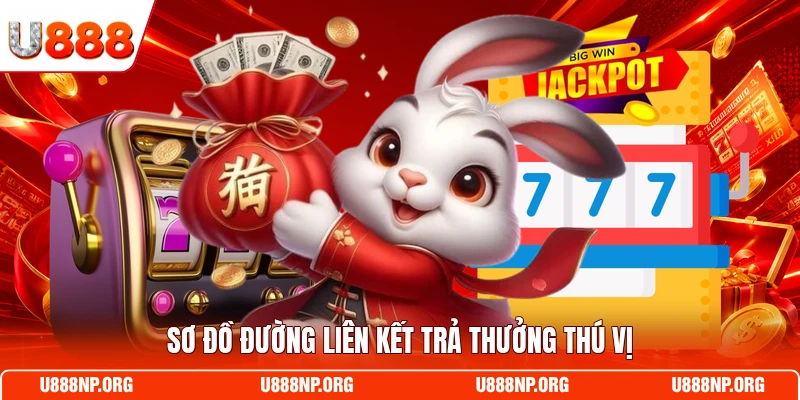 Sơ đồ đường liên kết trả thưởng thú vị